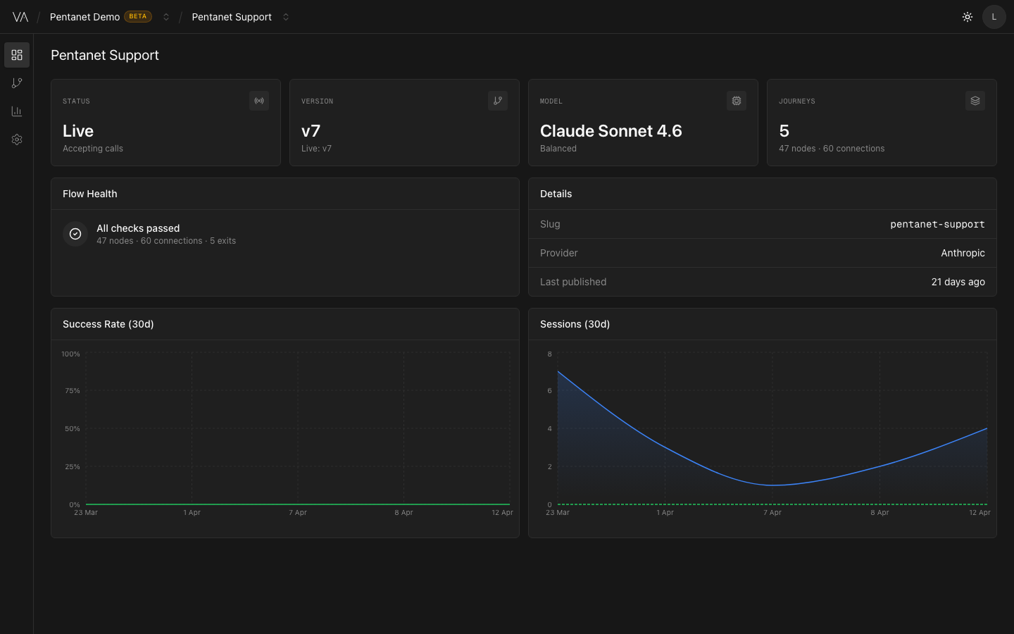 VerticalAI appointment screenshot